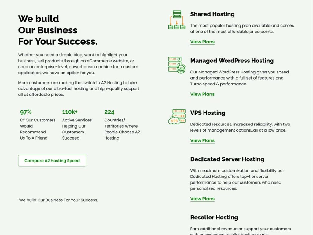 a2hosting packages