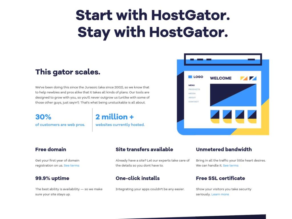 Hostgator info